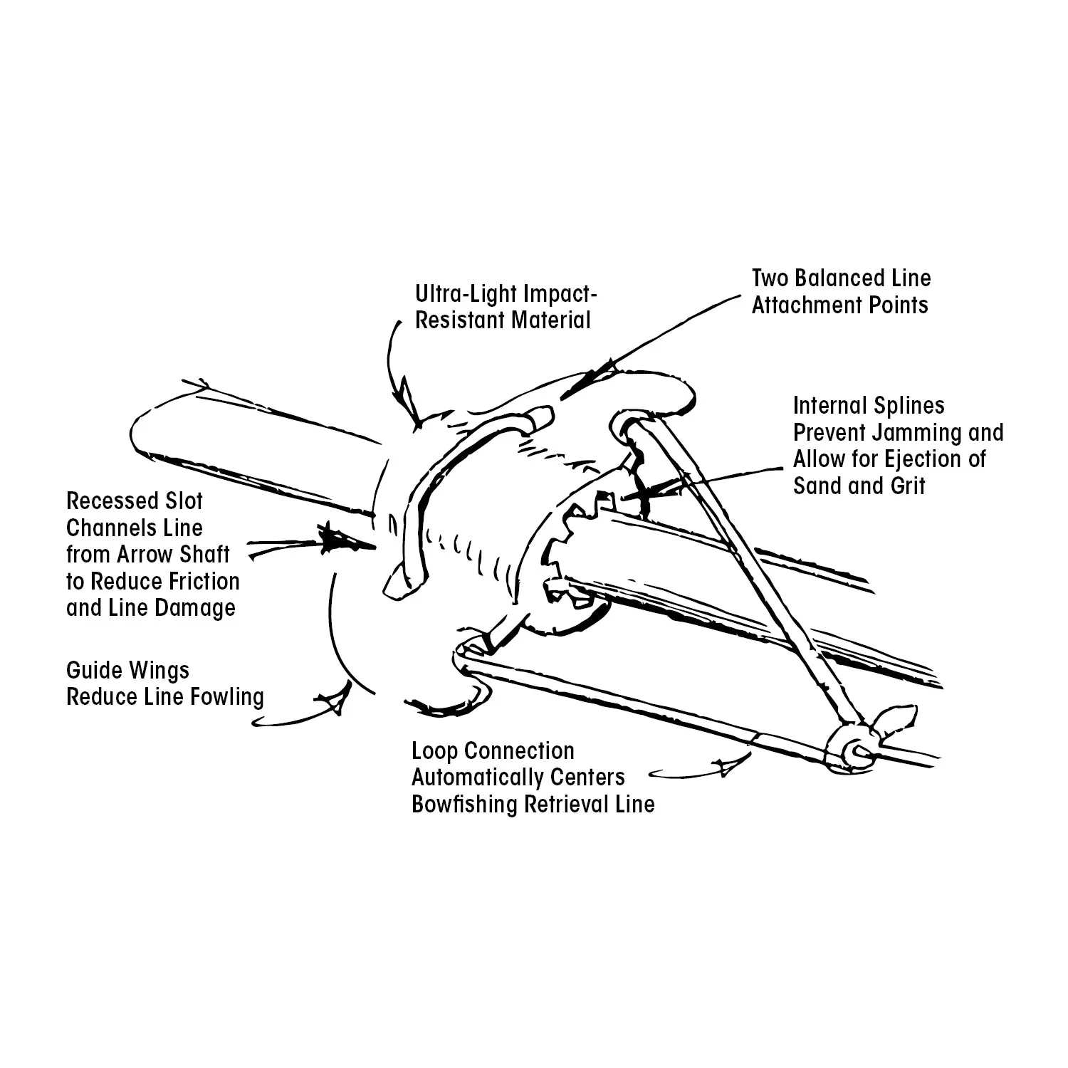 AMS Ever Glide Safety Slide System