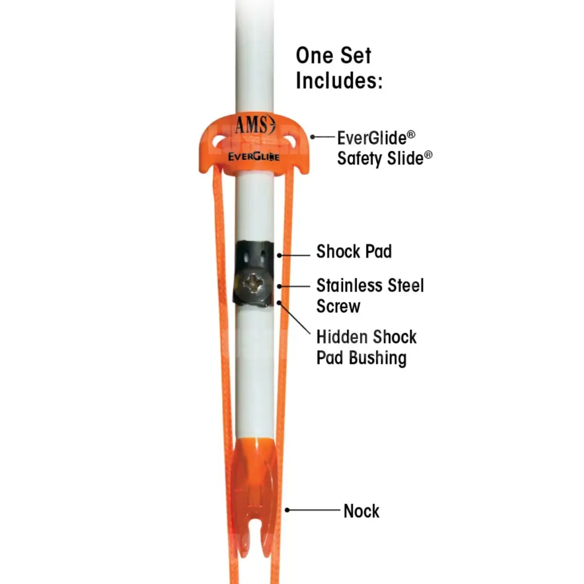 AMS Safety Slide Kit (5/16)