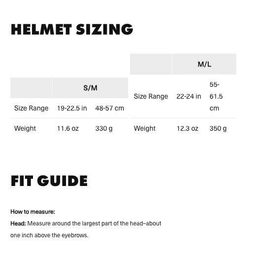 Climbing Helmet Rental