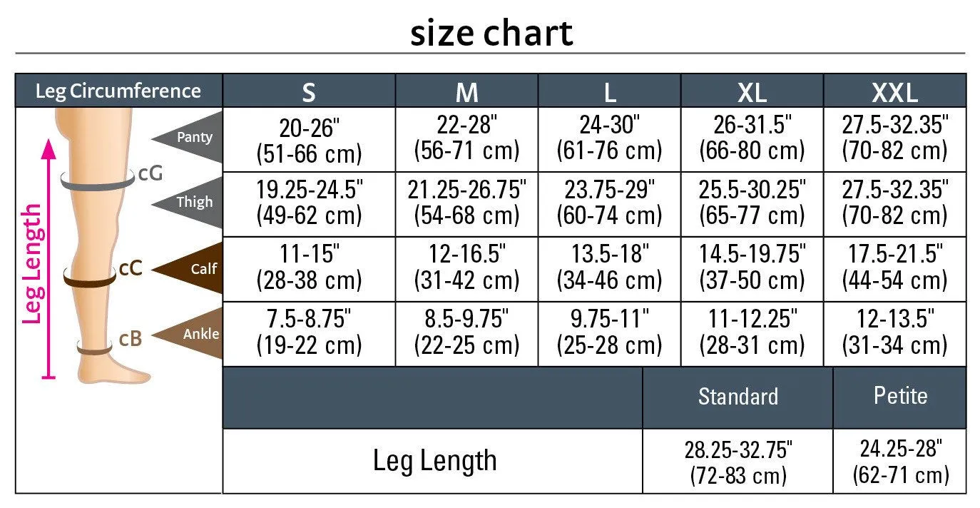duomed advantage, 20-30 mmHg, Maternity Panty, Open Toe
