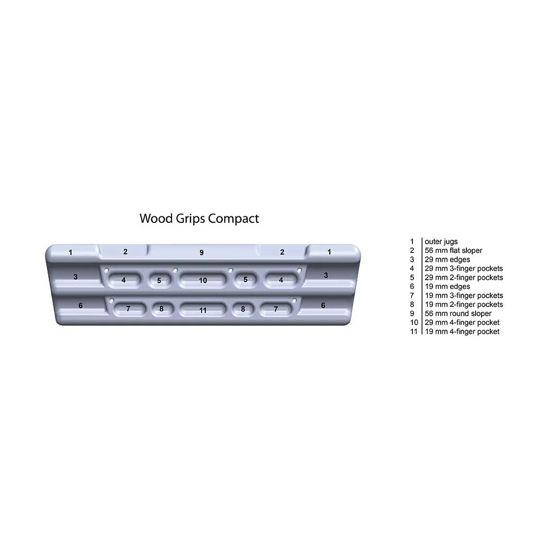 Wood Grips Compact Board II - Climbing Hangboard